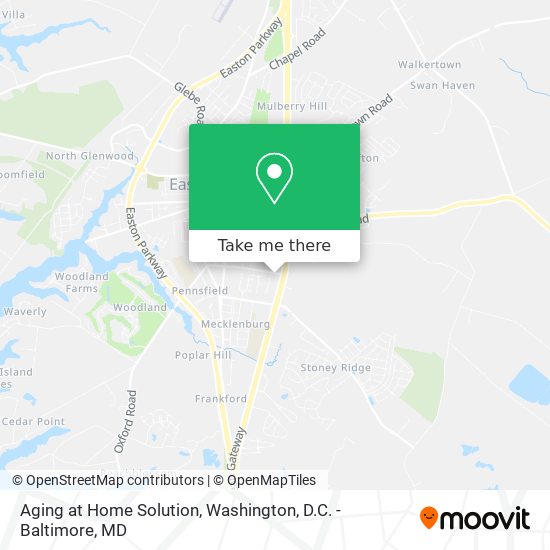 Aging at Home Solution map