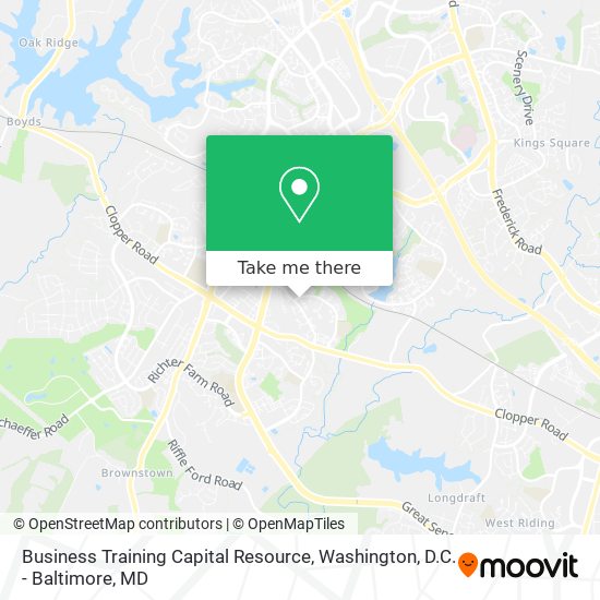 Business Training Capital Resource map