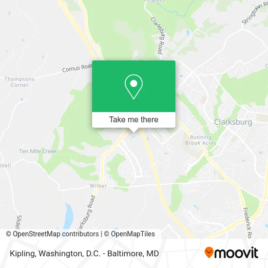 Mapa de Kipling