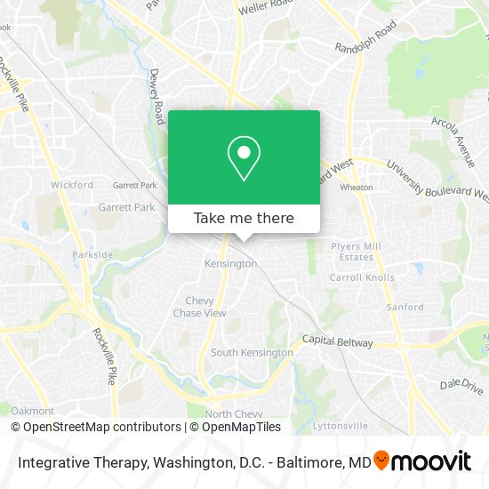 Mapa de Integrative Therapy