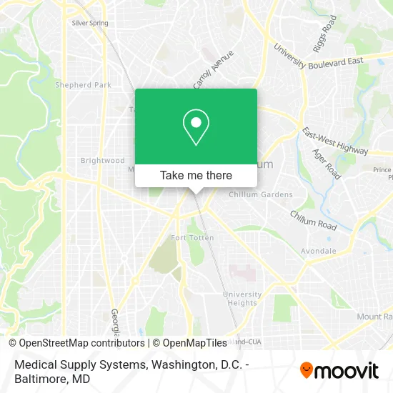 Mapa de Medical Supply Systems