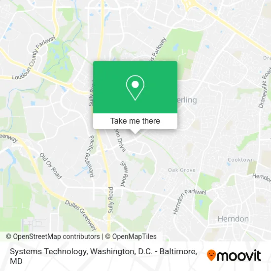Mapa de Systems Technology