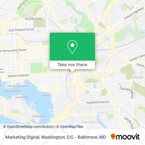 Mapa de Marketing Digital