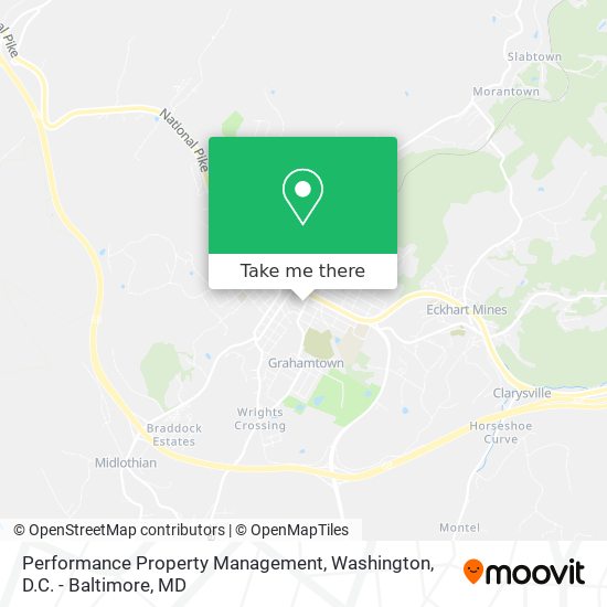 Mapa de Performance Property Management