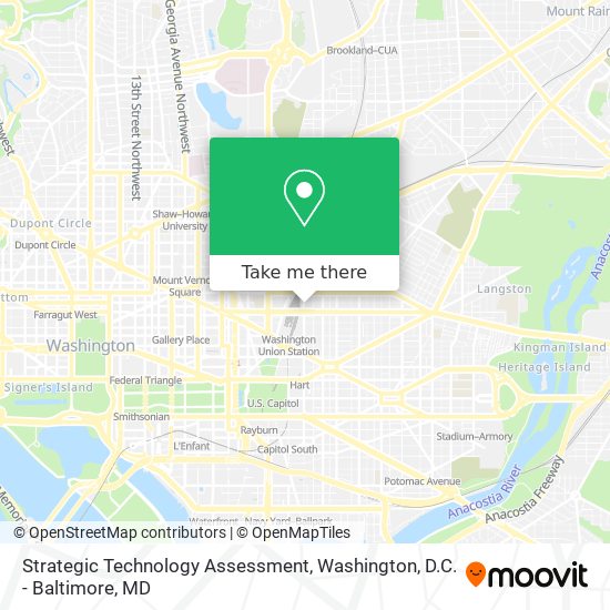 Strategic Technology Assessment map