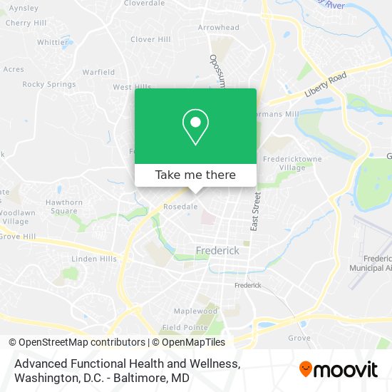 Advanced Functional Health and Wellness map