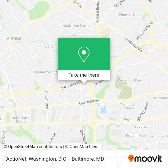 ActioNet map