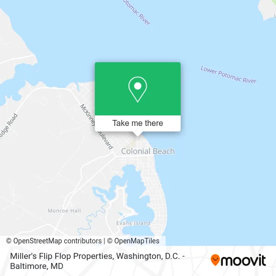 Miller's Flip Flop Properties map