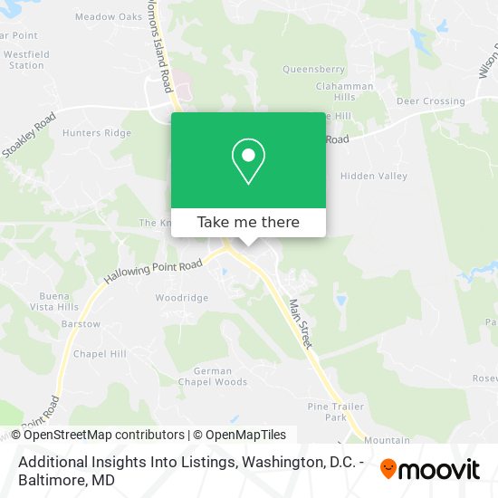 Additional Insights Into Listings map