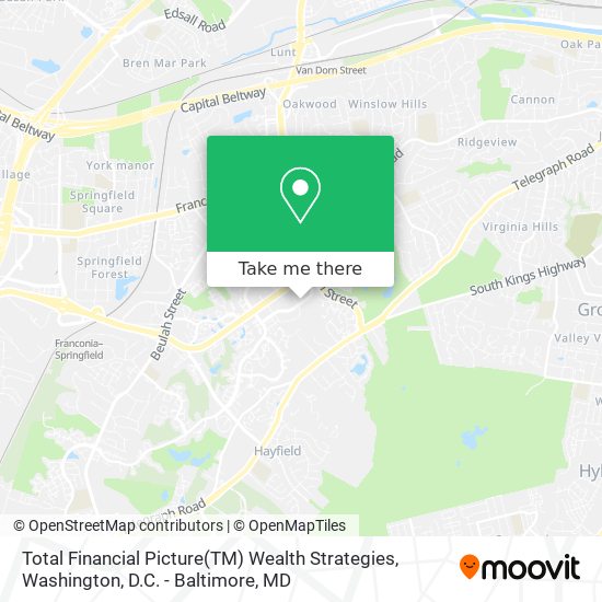 Total Financial Picture(TM) Wealth Strategies map