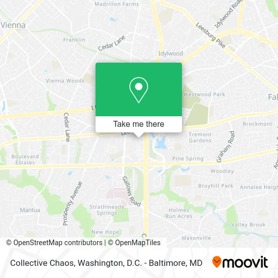 Collective Chaos map