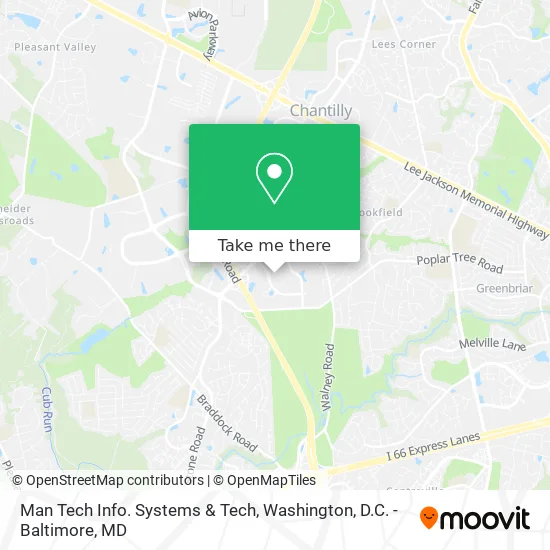 Man Tech Info. Systems & Tech map