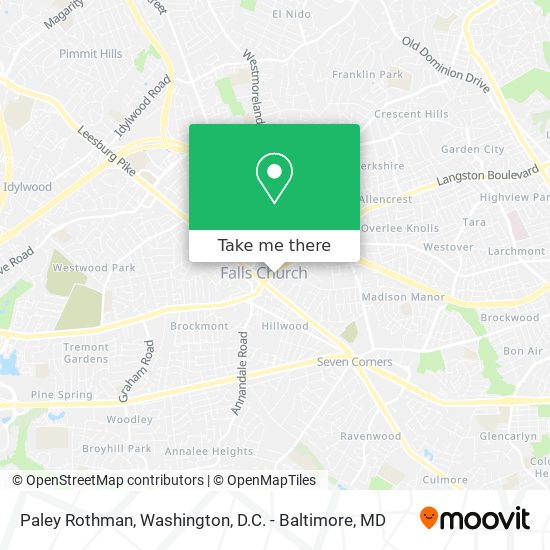 Mapa de Paley Rothman