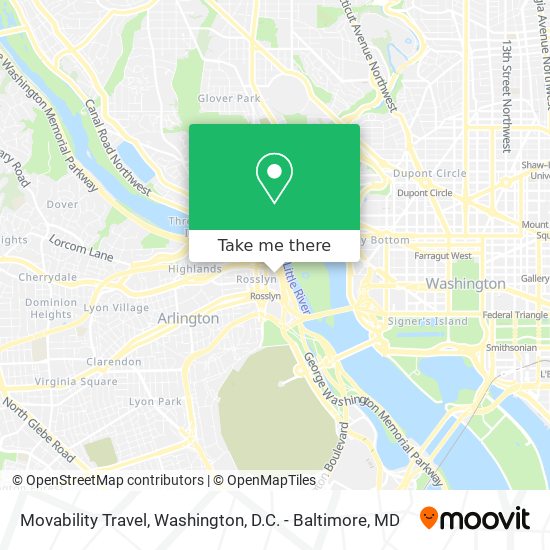 Movability Travel map