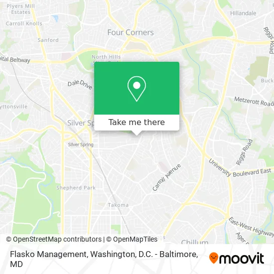 Flasko Management map