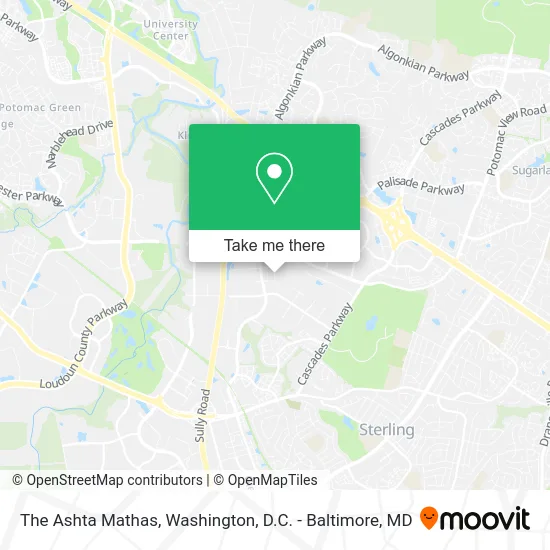 The Ashta Mathas map