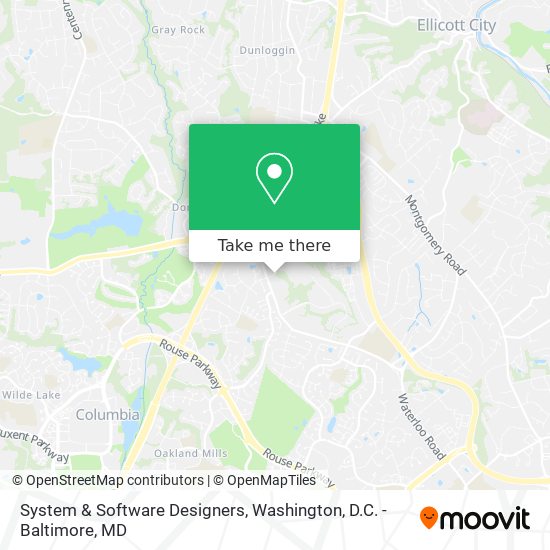 System & Software Designers map