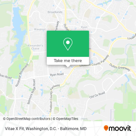 Vitae X Fit map