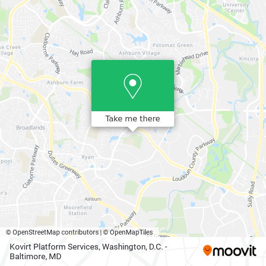 Kovirt Platform Services map