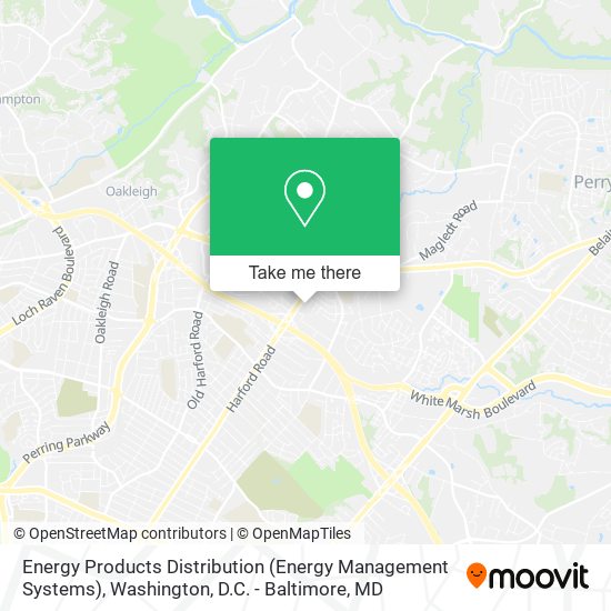 Mapa de Energy Products Distribution (Energy Management Systems)