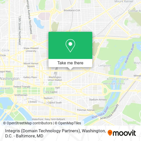 Mapa de Integris (Domain Technology Partners)