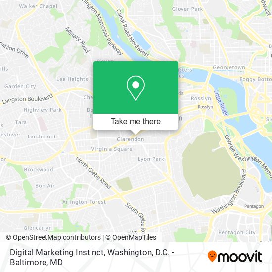 Digital Marketing Instinct map
