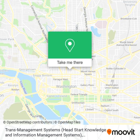 Trans-Management Systems (Head Start Knowledge and Information Management Systems) map