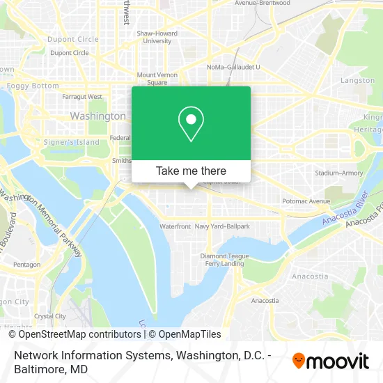 Network Information Systems map