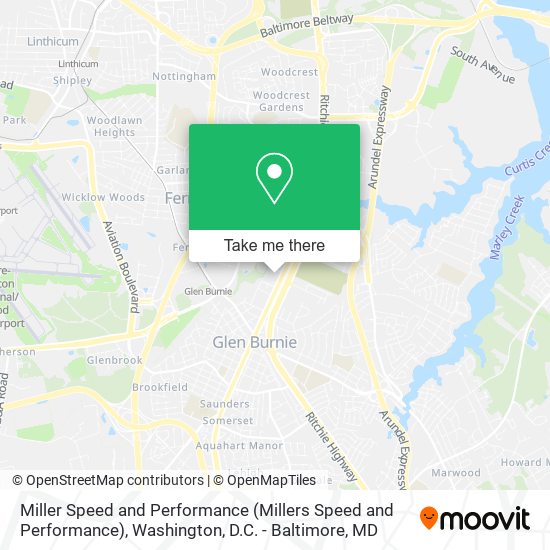 Mapa de Miller Speed and Performance