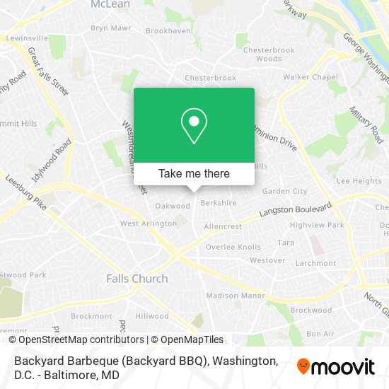 Mapa de Backyard Barbeque (Backyard BBQ)