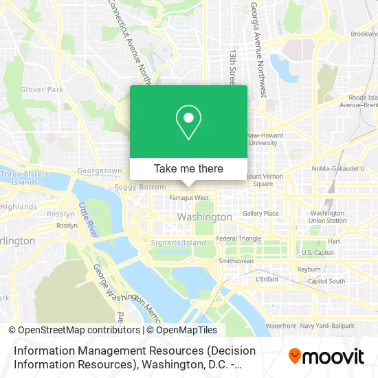 Information Management Resources (Decision Information Resources) map