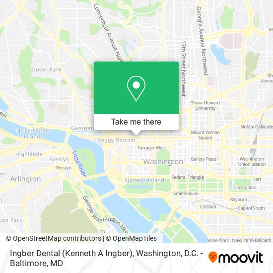 Mapa de Ingber Dental (Kenneth A Ingber)