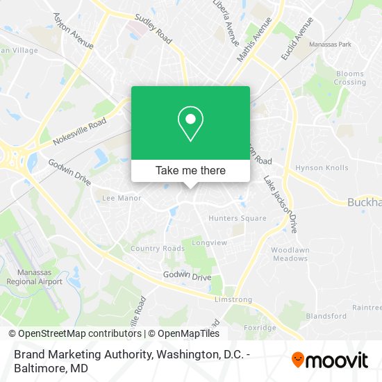 Brand Marketing Authority map