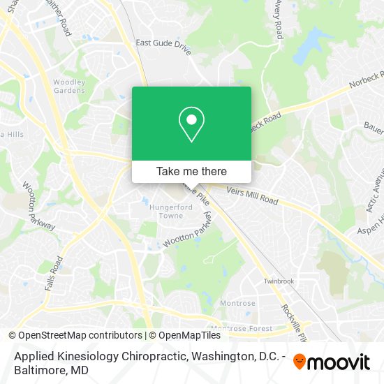 Applied Kinesiology Chiropractic map