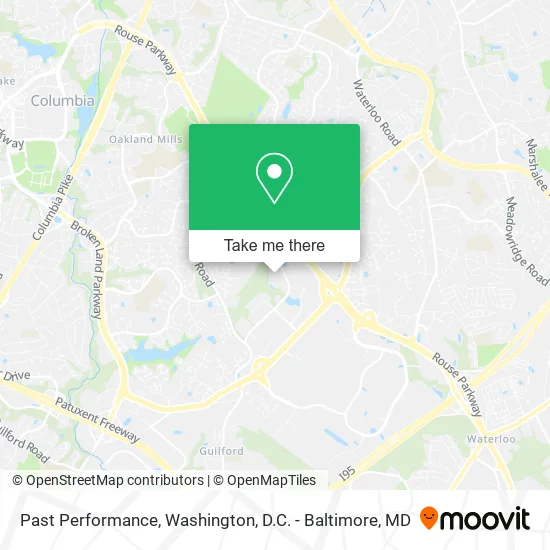 Mapa de Past Performance