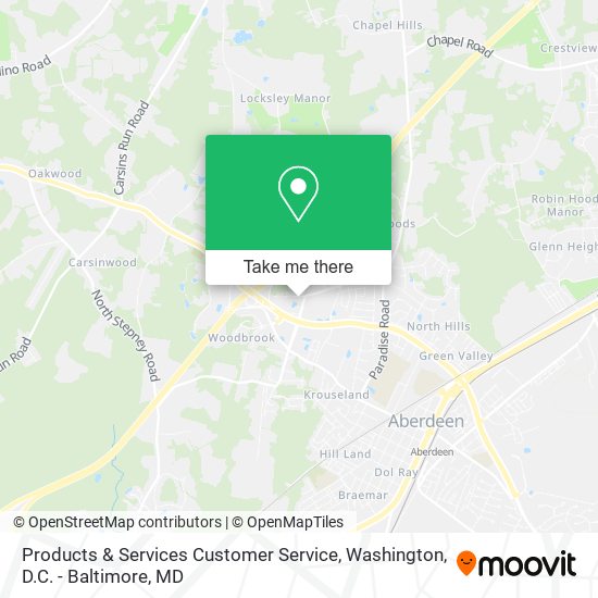 Mapa de Products & Services Customer Service