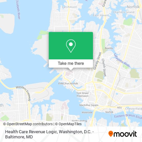 Mapa de Health Care Revenue Logic