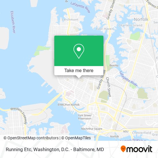 Running Etc map