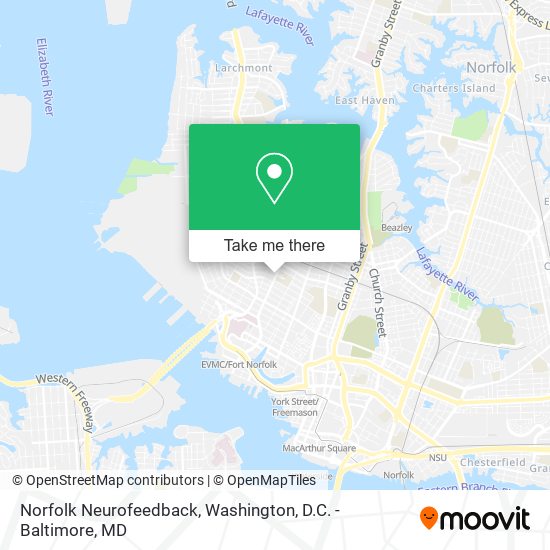 Mapa de Norfolk Neurofeedback