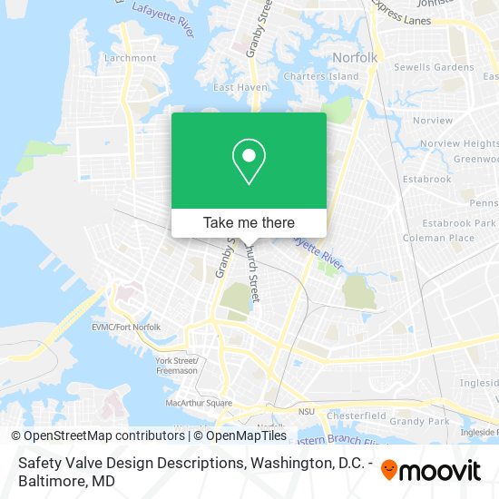 Safety Valve Design Descriptions map