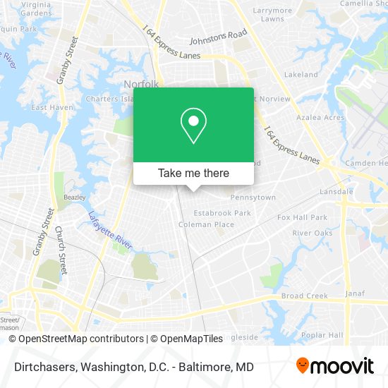 Dirtchasers map