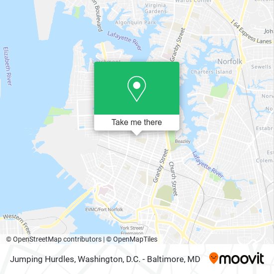 Jumping Hurdles map