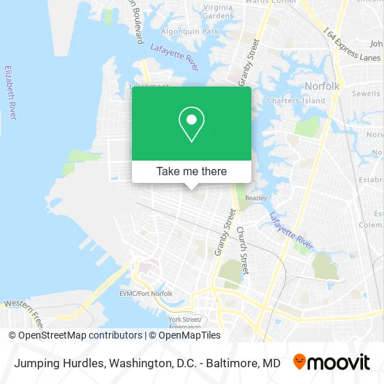 Jumping Hurdles map