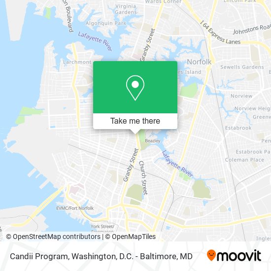 Candii Program map