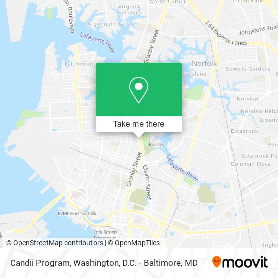 Candii Program map