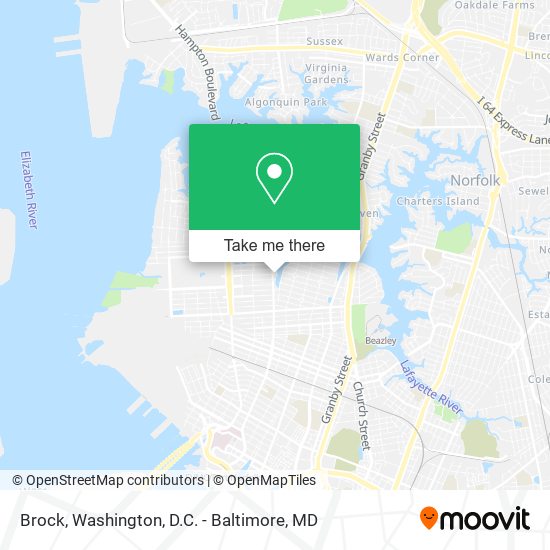 Mapa de Brock