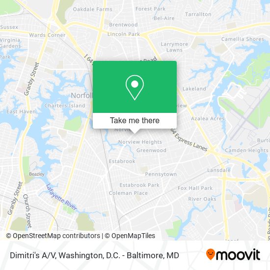 Dimitri's A/V map