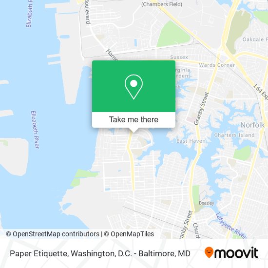 Paper Etiquette map