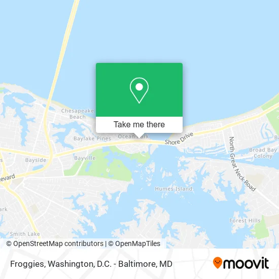 Mapa de Froggies