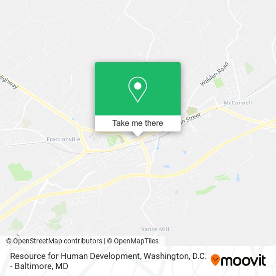 Resource for Human Development map
